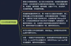 CDN添加缓存配置