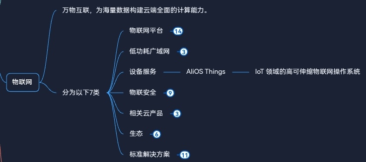 Screenshot_20230401_090445_com.alibaba.android.rimet_edit_120000253078041.jpg