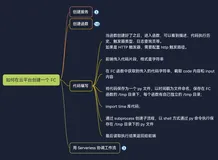 如何在云平台创建一个 FC——代码编写