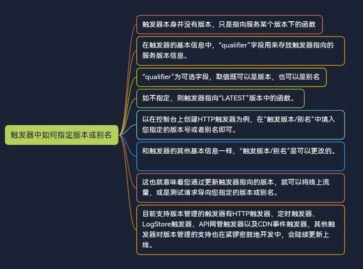 Screenshot_20230124_084037_com.alibaba.android.rimet_edit_42168486261794.jpg