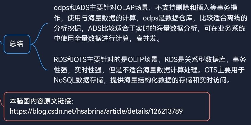 Screenshot_20230323_111041_com.alibaba.android.rimet_edit_20904984430663.jpg