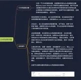 CDN防盗链设置