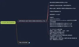 CDN诊断工具与日志的作用——如何利用诊断工具进行问题分析(查看定位到的是否是cdn节点)