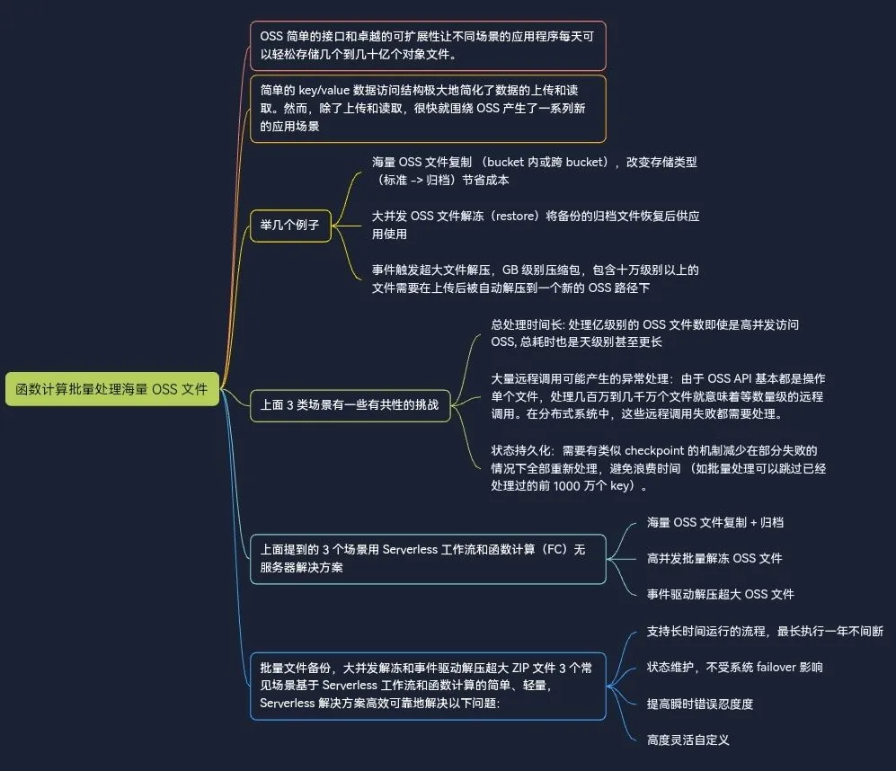 Screenshot_20230128_102102_com.alibaba.android.rimet_edit_106288398506177.jpg Screenshot_20230128_102102_com.alibaba.android.rimet_edit_106288398506177.jpg