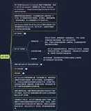 BFF 架构——BFF 的一些问题