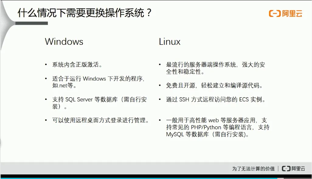 云服务 ECS 是什么.png11.png