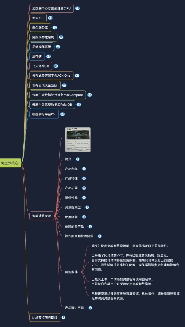 Screenshot_20230731_091318_com.alibaba.android.rimet_edit_74764785101612.jpg