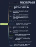 Serverless几个重要概念