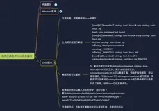 利用工具合并CDN日志操作——Linux版本