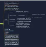 BFF 架构——BFF 的好处