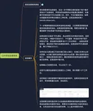 CDN添加加速域名——实际操作