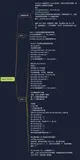 Python中的seek( ) 和 tell( )