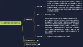 CDN设置防盗链及使用鉴权功能——设置防盗链