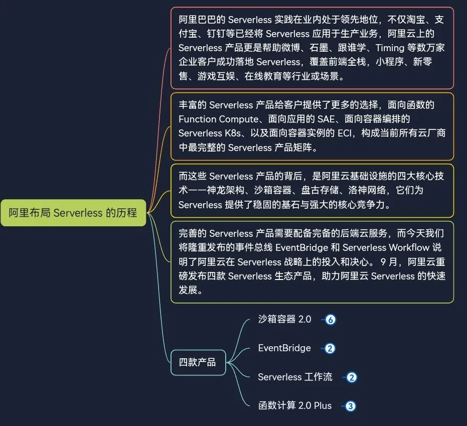 Screenshot_20230125_092214_com.alibaba.android.rimet_edit_88015144812090.jpg Screenshot_20230125_092214_com.alibaba.android.rimet_edit_88015144812090.jpg