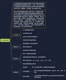 CDN回源函数