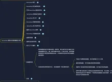Serverless 服务中的前端解决方案——给函数预热