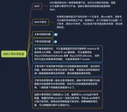 函数计算权限配置