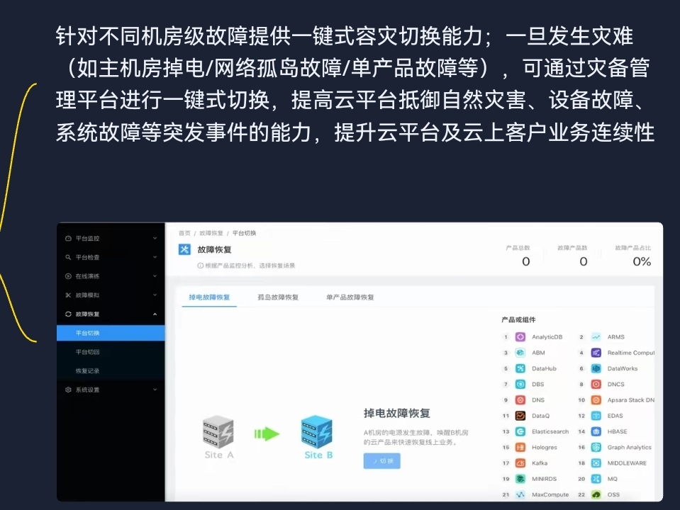 Screenshot_20230630_100927_com.alibaba.android.rimet_edit_64956918945817.jpg