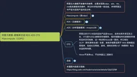 阿里大数据——数据库总结——OTS