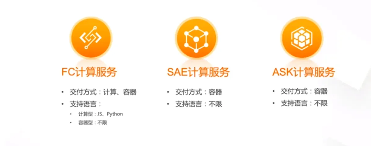 从零开始Serverless云开发.png