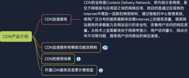 CDN产品介绍——CDN加速服务