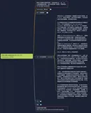 阿里大数据——数据库总结——ADS分析型数据库