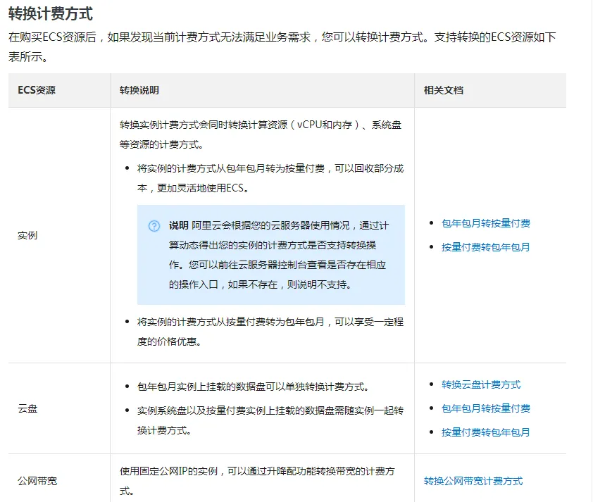 阿里云云产品.png