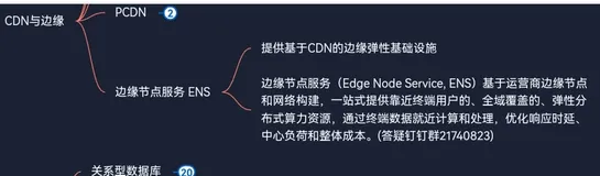 阿里云产品体系分为6大分类——云计算基础——CDN与边缘——边缘节点服务ENS