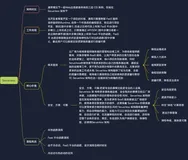 Serverless——架构对比、工作流程、核心价值、面临挑战