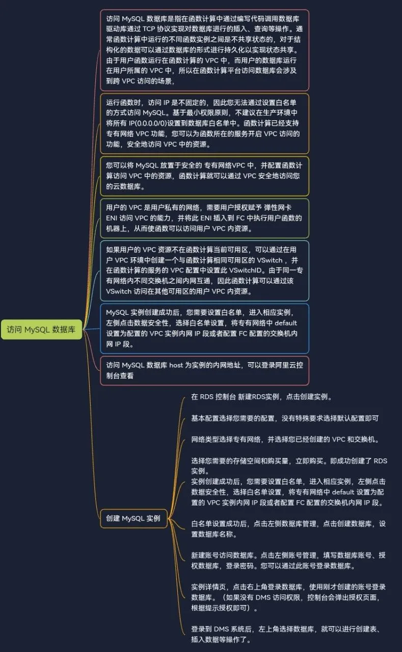 Screenshot_20230210_094647_com.alibaba.android.rimet_edit_48654412091532.jpg