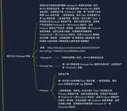 消息队列 MQ——名称 含义 Message 消息