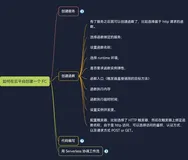 如何在云平台创建一个 FC——创建函数