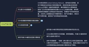 CDN产品介绍——如何开通CDN服务及变更计费类型