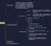 CDN加速服务有哪些功能及限制