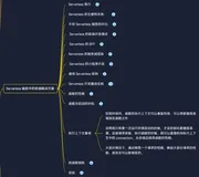 Serverless 服务中的前端解决方案——执行上下文重用