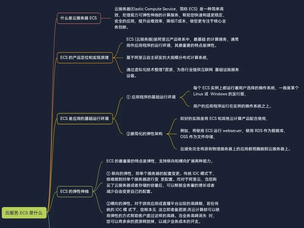 Screenshot_20221221_145102_com.alibaba.android.rimet_edit_764801579570.jpg