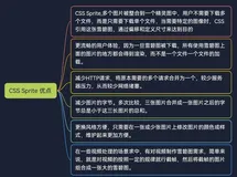 CSS Sprite 优点