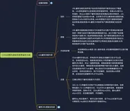 CDN设置防盗链及使用鉴权功能——cdn鉴权功能开启