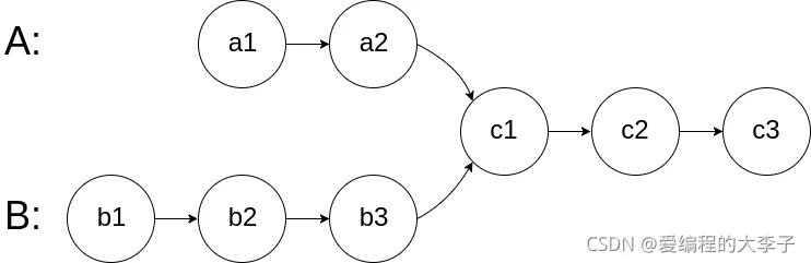 b2303aadde9c5da8299bcdcf25431a90.png