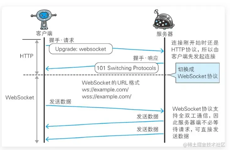 微信截图_20220426235558.png