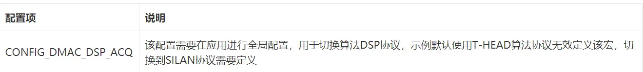 SC5654板级适配指南