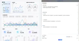 Quick BI V5.5上线：AI赋能全场景提效，分析决策 “快、准、稳”！