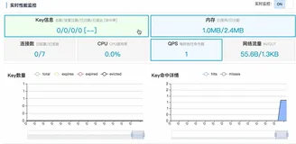 如何使用云 Redis 控制台|学习笔记