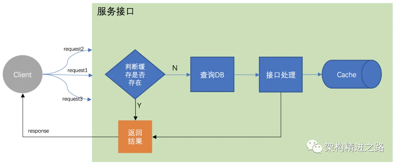 微信图片_20220607232141.png