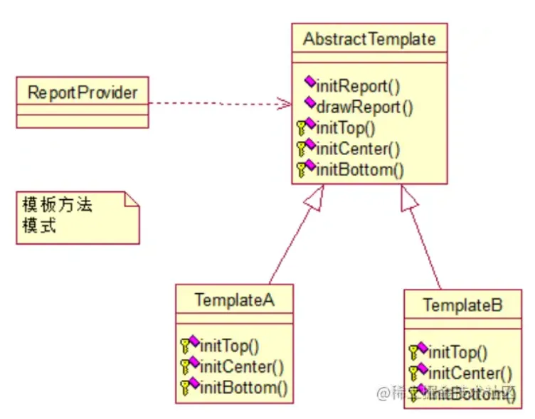 微信截图_20220517192824.png