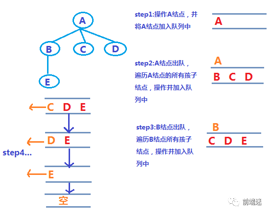 03c3e3fd38da292b2ee47a455c71d589_640_wx_fmt=png&wxfrom=5&wx_lazy=1&wx_co=1.png 03c3e3fd38da292b2ee47a455c71d589_640_wx_fmt=png&wxfrom=5&wx_lazy=1&wx_co=1.png