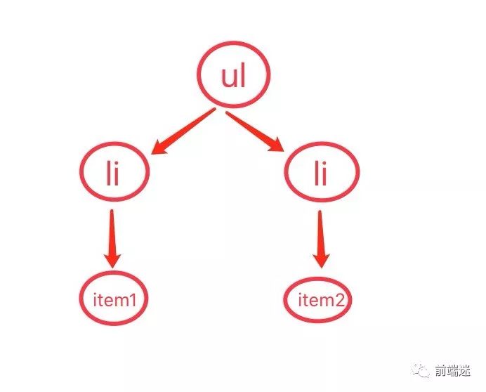 dcfd0ee1d00067de0efb78654b38fbe4_640_wx_fmt=jpeg&wxfrom=5&wx_lazy=1&wx_co=1.jpg dcfd0ee1d00067de0efb78654b38fbe4_640_wx_fmt=jpeg&wxfrom=5&wx_lazy=1&wx_co=1.jpg