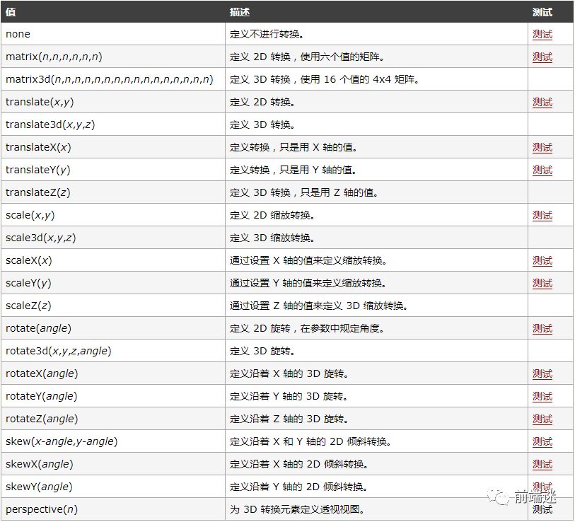 84df99a9a18da94a814c22300c76956c_640_wx_fmt=png&wxfrom=5&wx_lazy=1&wx_co=1.jpg 84df99a9a18da94a814c22300c76956c_640_wx_fmt=png&wxfrom=5&wx_lazy=1&wx_co=1.jpg