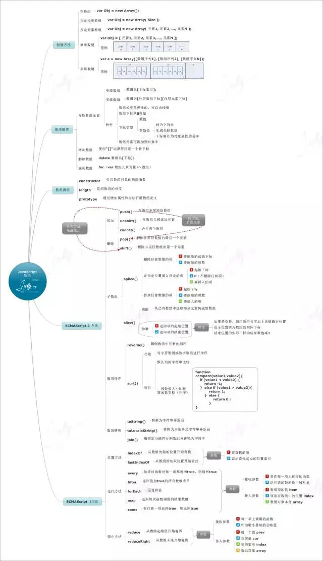 6615fea400bb9cfcc9ff719dcfc20659_640_wx_fmt=gif&wxfrom=5&wx_lazy=1.jpg