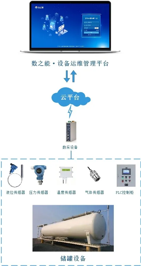 储罐.jpg